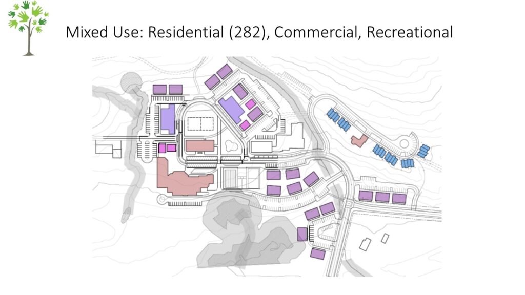 Master plan eyes ‘neighborhood’ of housing at Winston Prouty Center